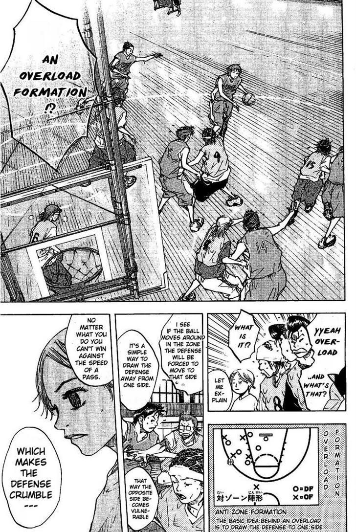 Read Ahiru no Sora en Manga Online