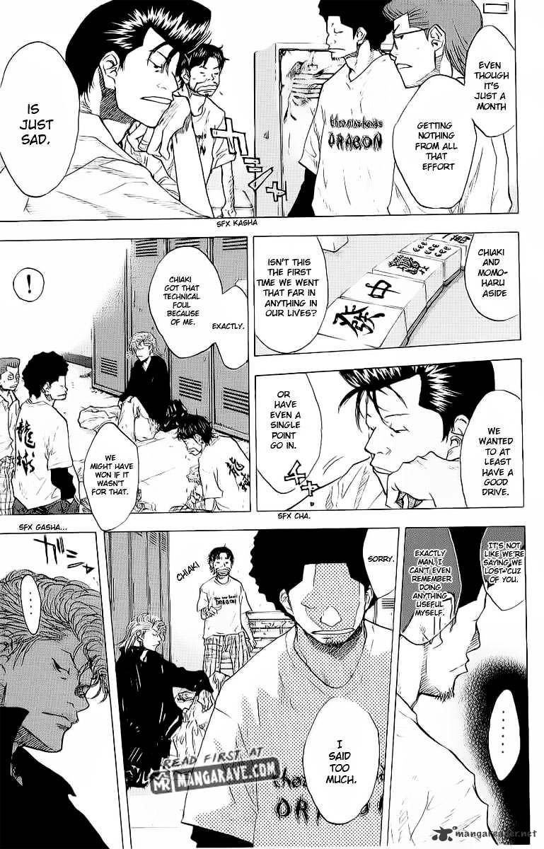 Read Ahiru no Sora en Manga Online