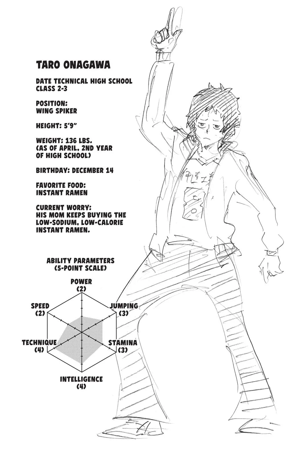 Read Haikyu!! EN Manga Online