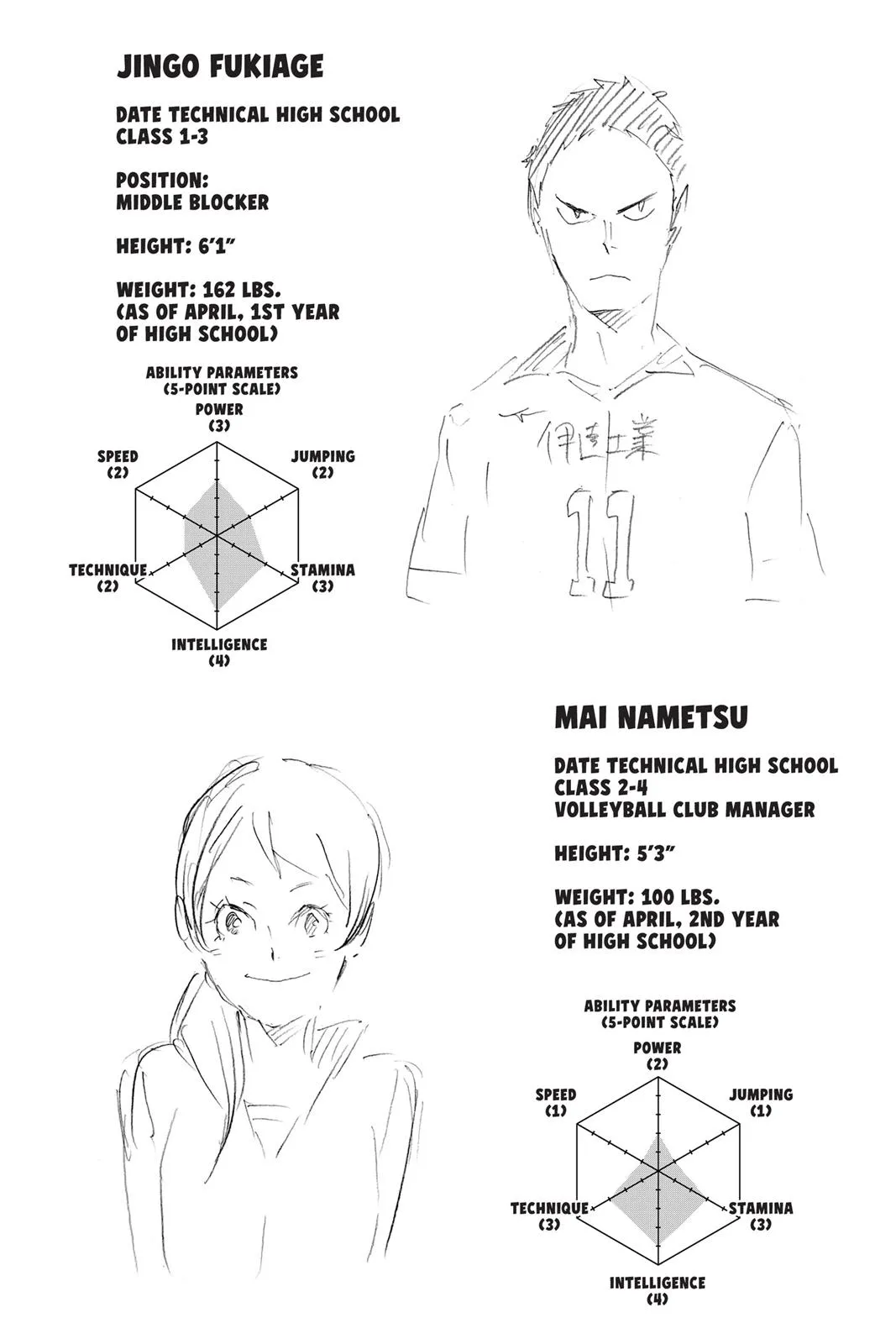 Read Haikyu!! EN Manga Online