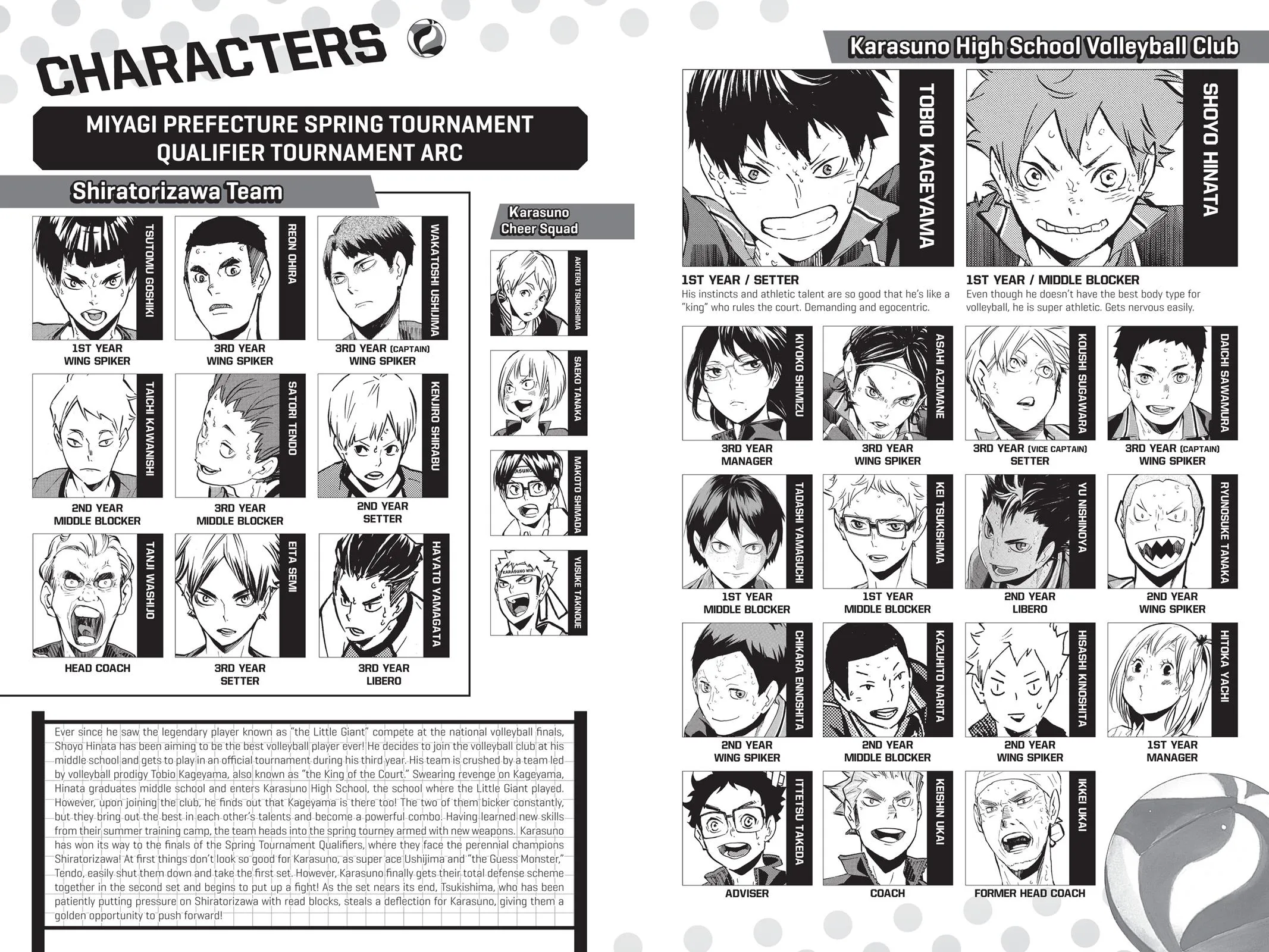 Read Haikyu!! EN Manga Online