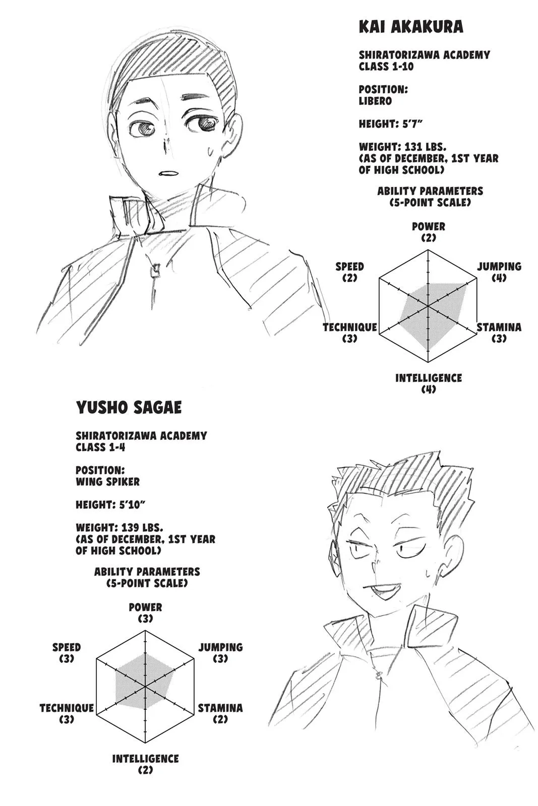 Read Haikyu!! EN Manga Online
