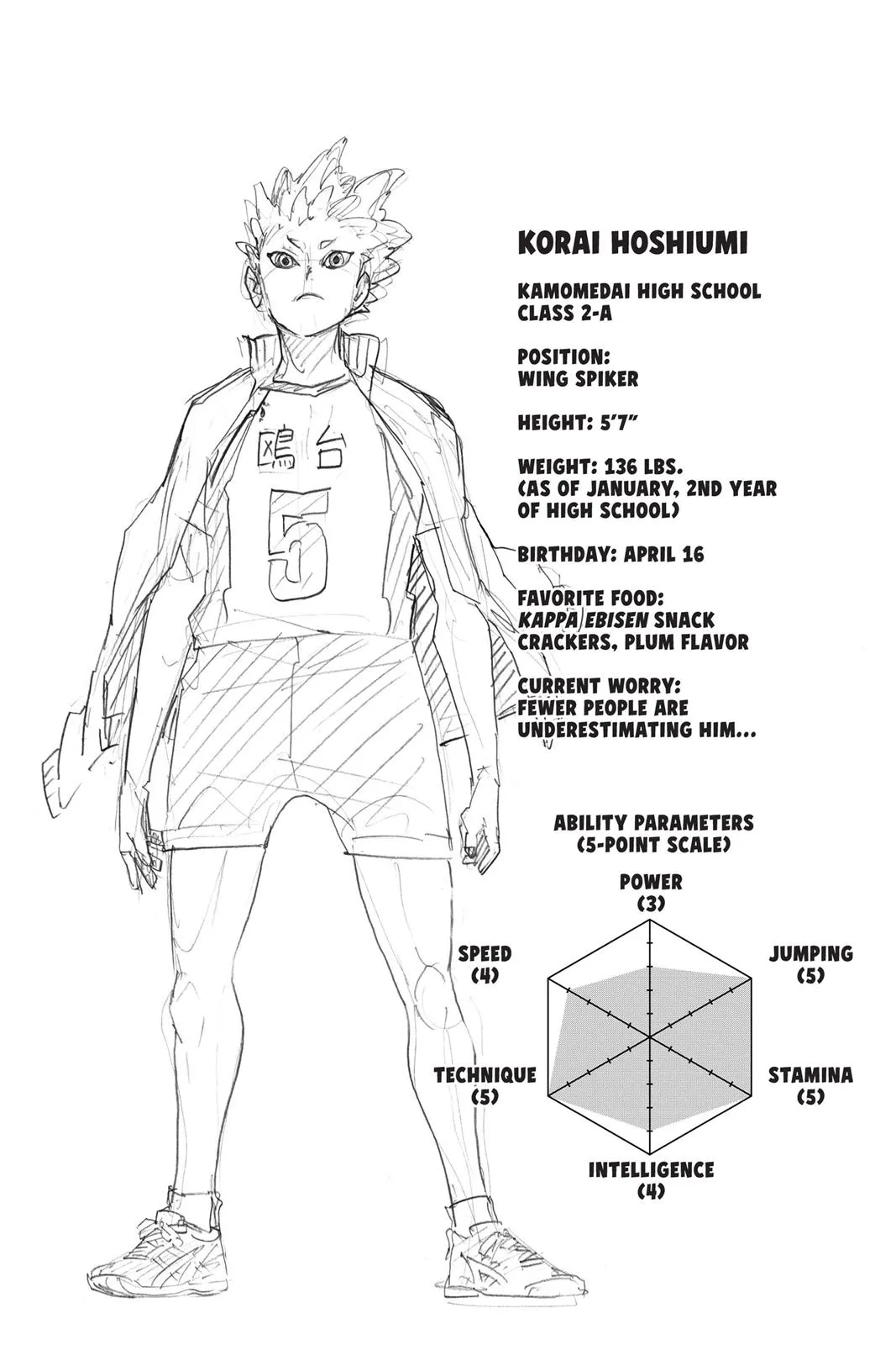 Read Haikyu!! EN Manga Online