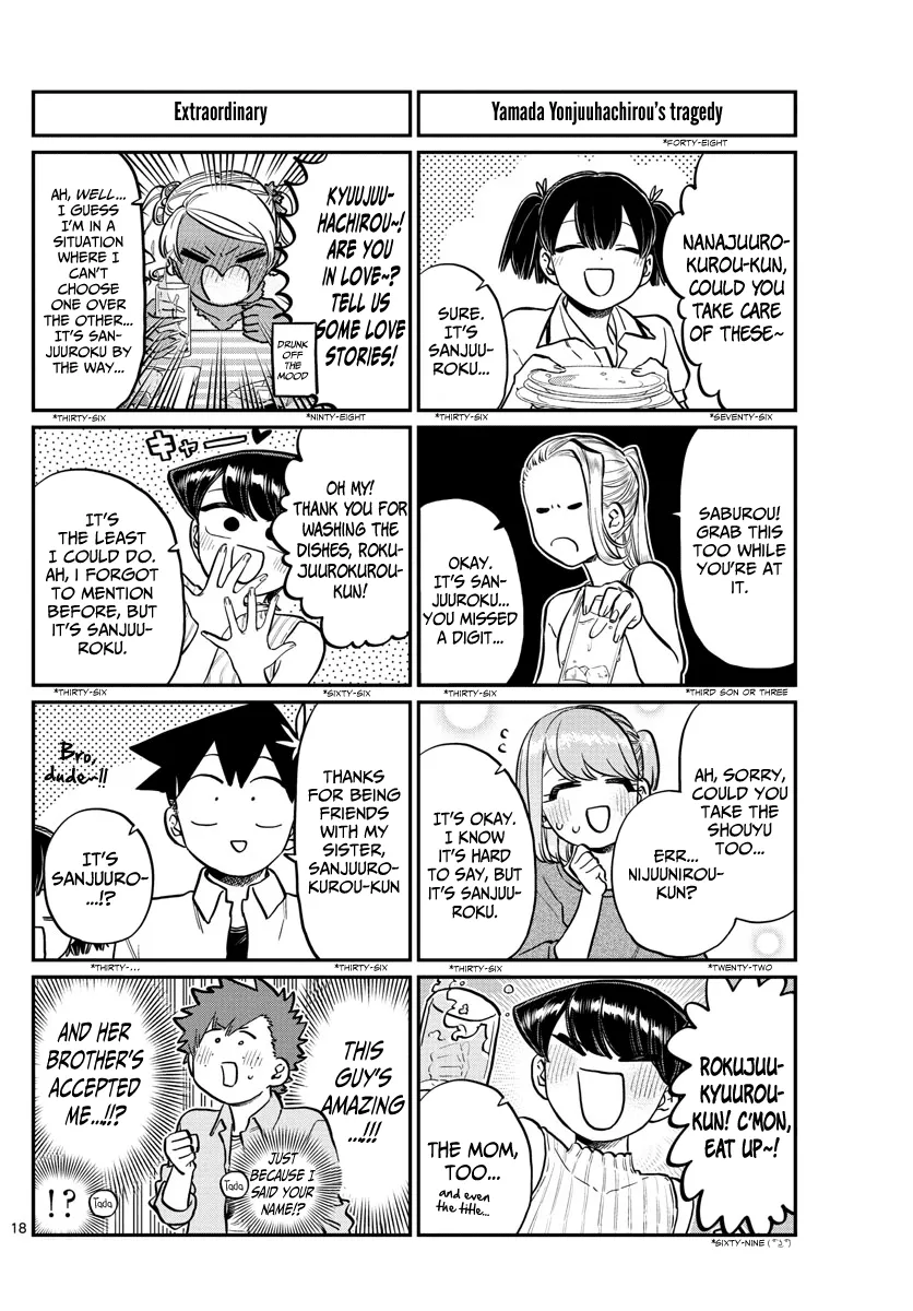 Read Komi Can't Communicate EN Manga Online