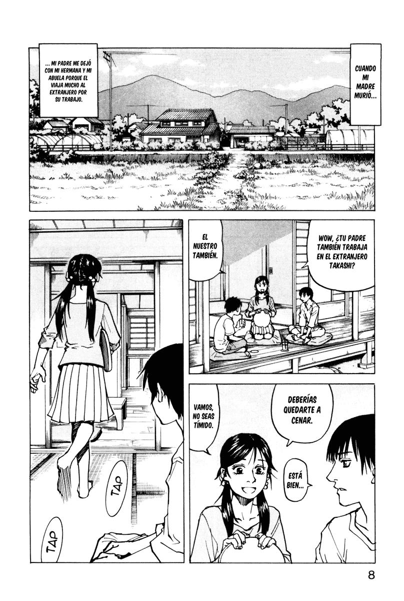 Read All Rounder Meguru ES Manga Online