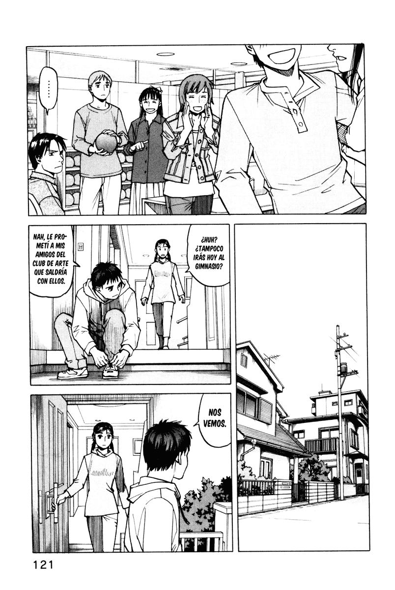 Read All Rounder Meguru ES Manga Online