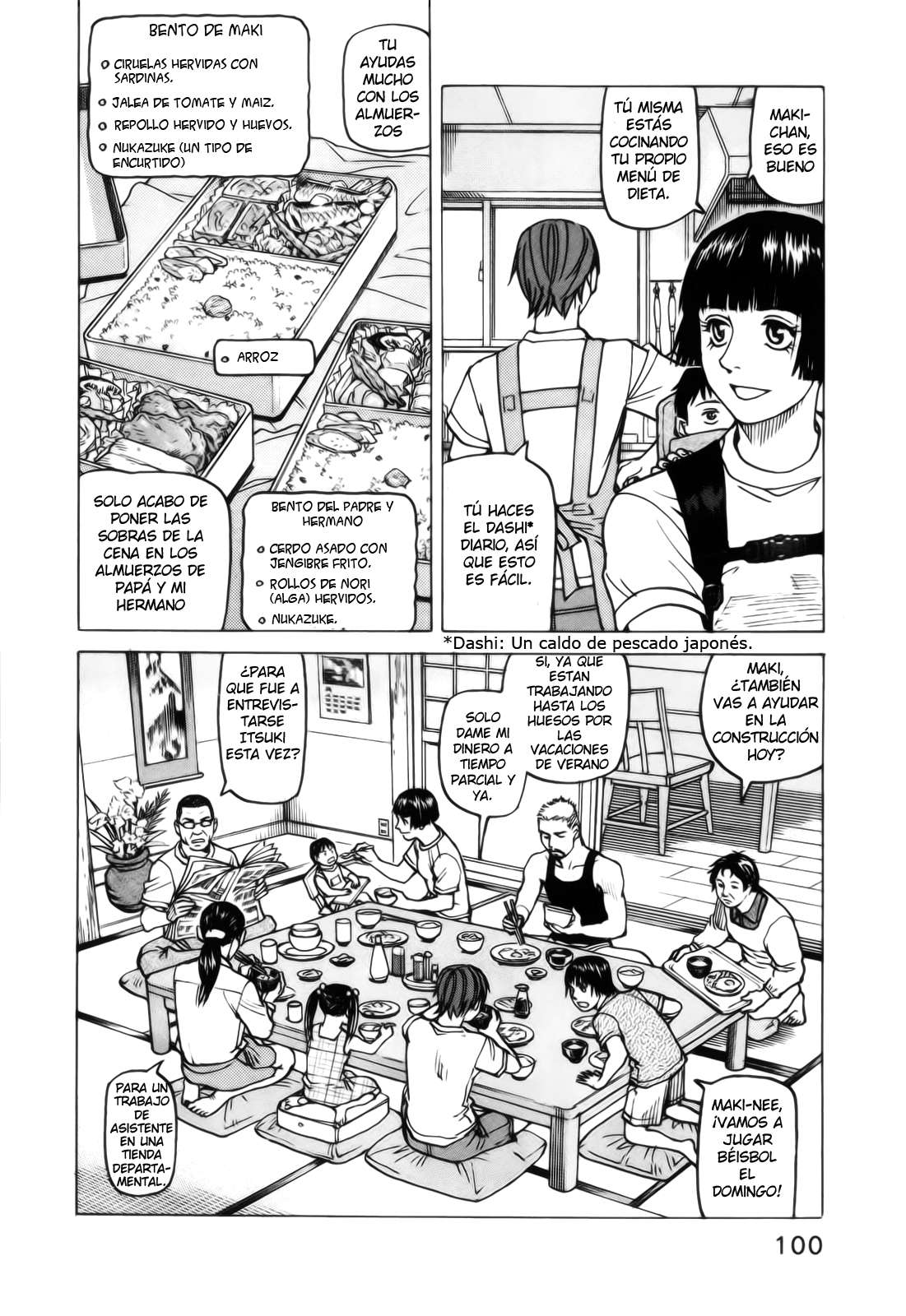 Read All Rounder Meguru ES Manga Online