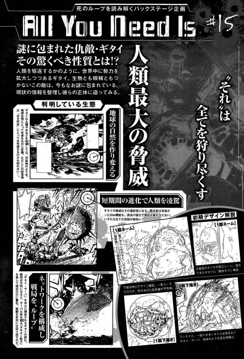 Read All You Need is Kill ES Manga Online