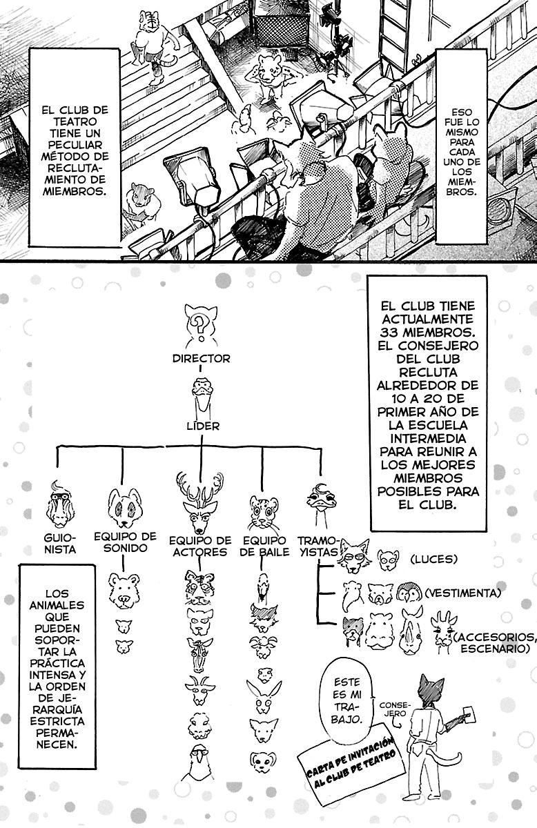 Read Beastars ES Manga Online