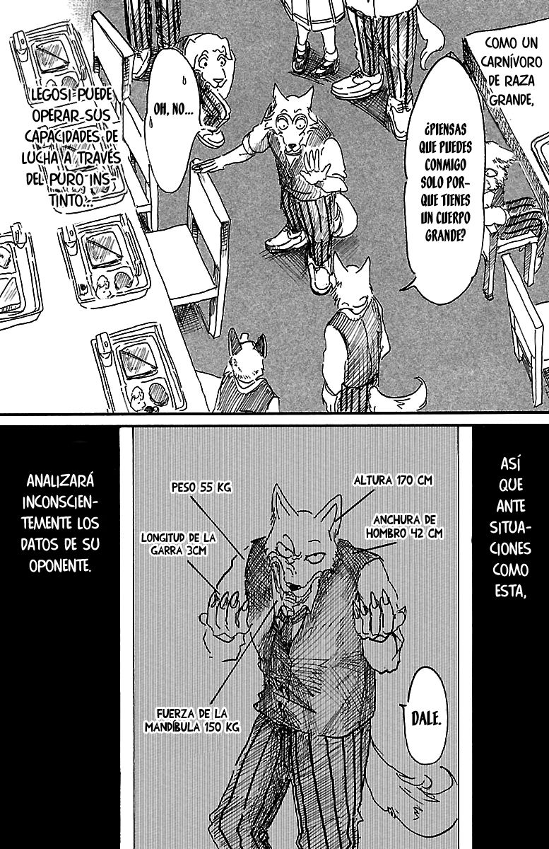 Read Beastars ES Manga Online