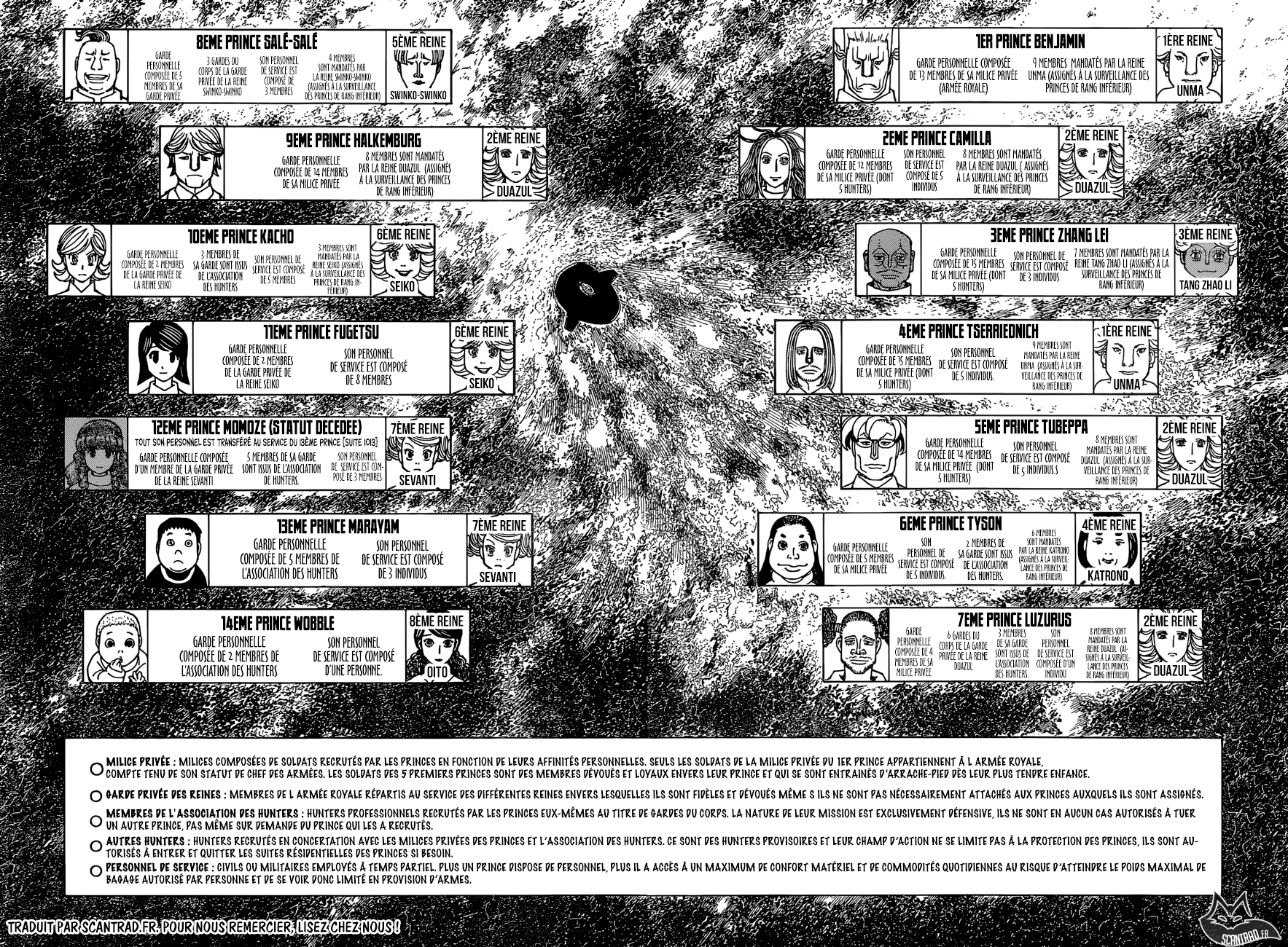 Read Hunter X Hunter FR Manga Online