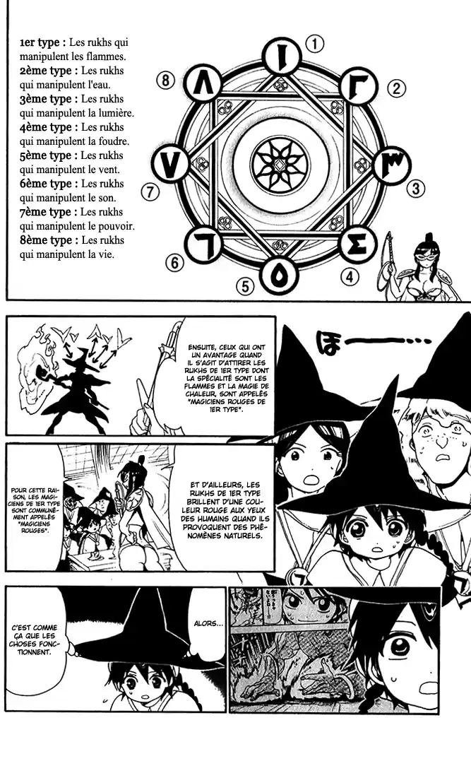 Read Magi The Labyrinth of Magic FR Manga Online