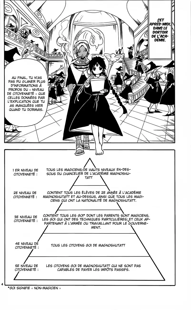 Read Magi The Labyrinth of Magic FR Manga Online