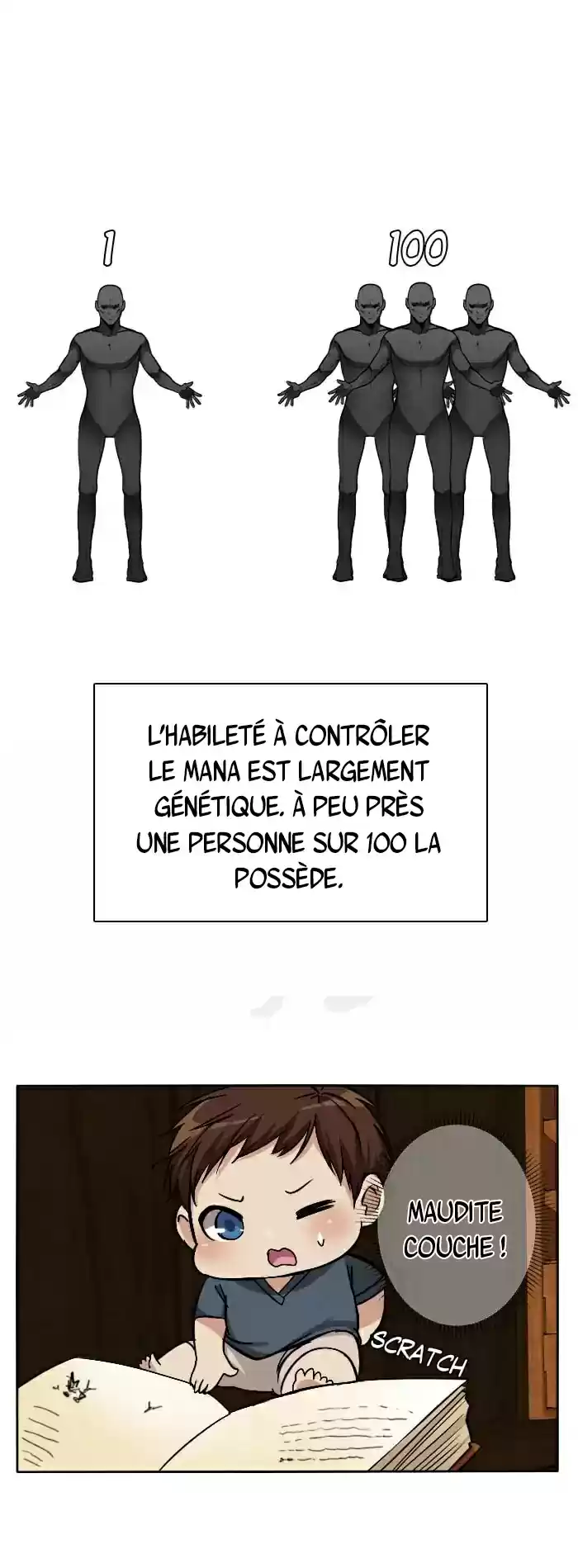 Read The Beginning After the End FR Manga Online